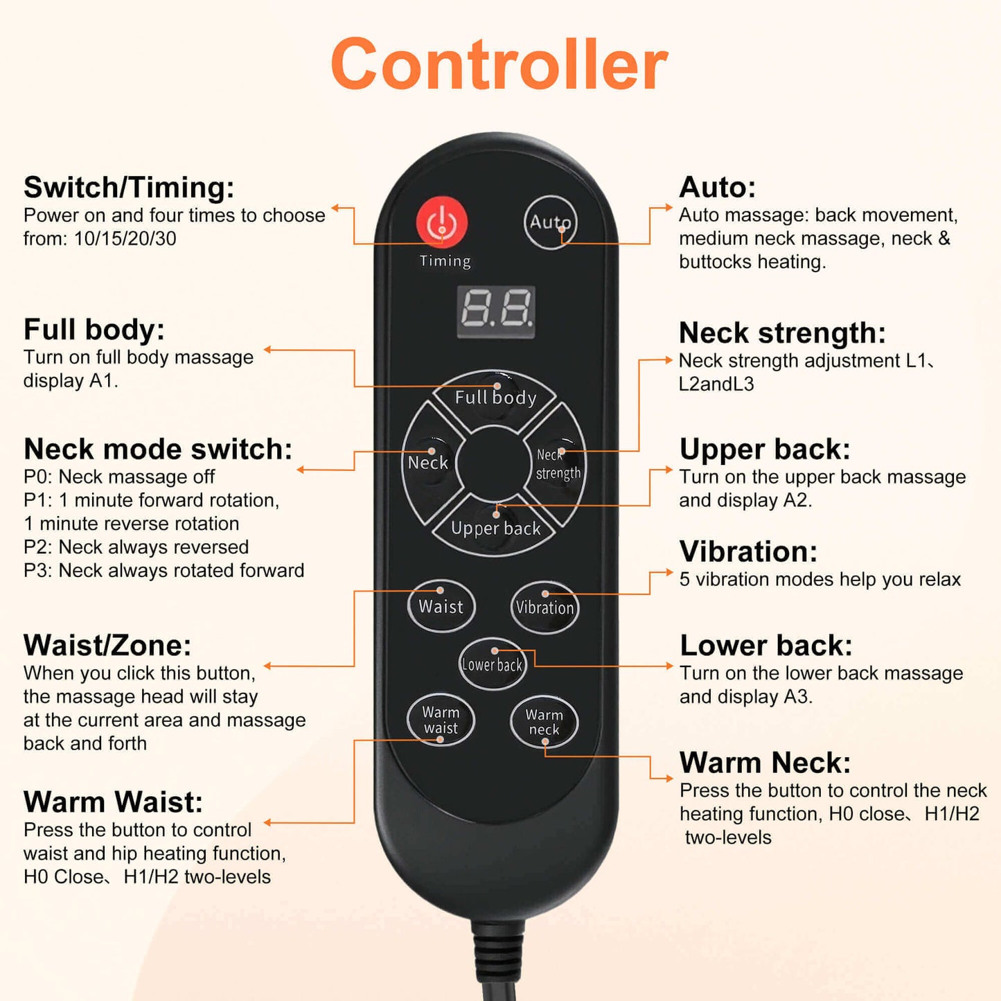 6-in-1 Mutifunctional Back Massager