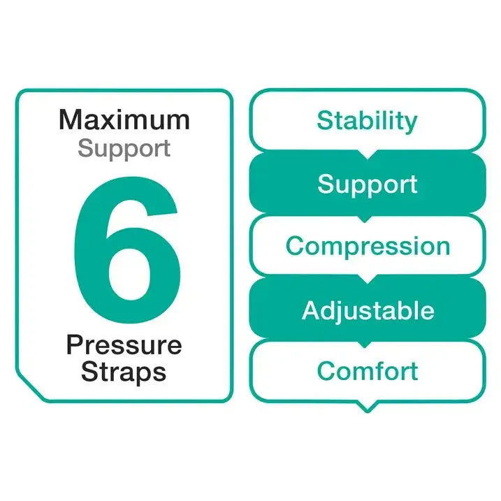 Adjustable Knee Brace for Pain Relief with Stabilizers, M