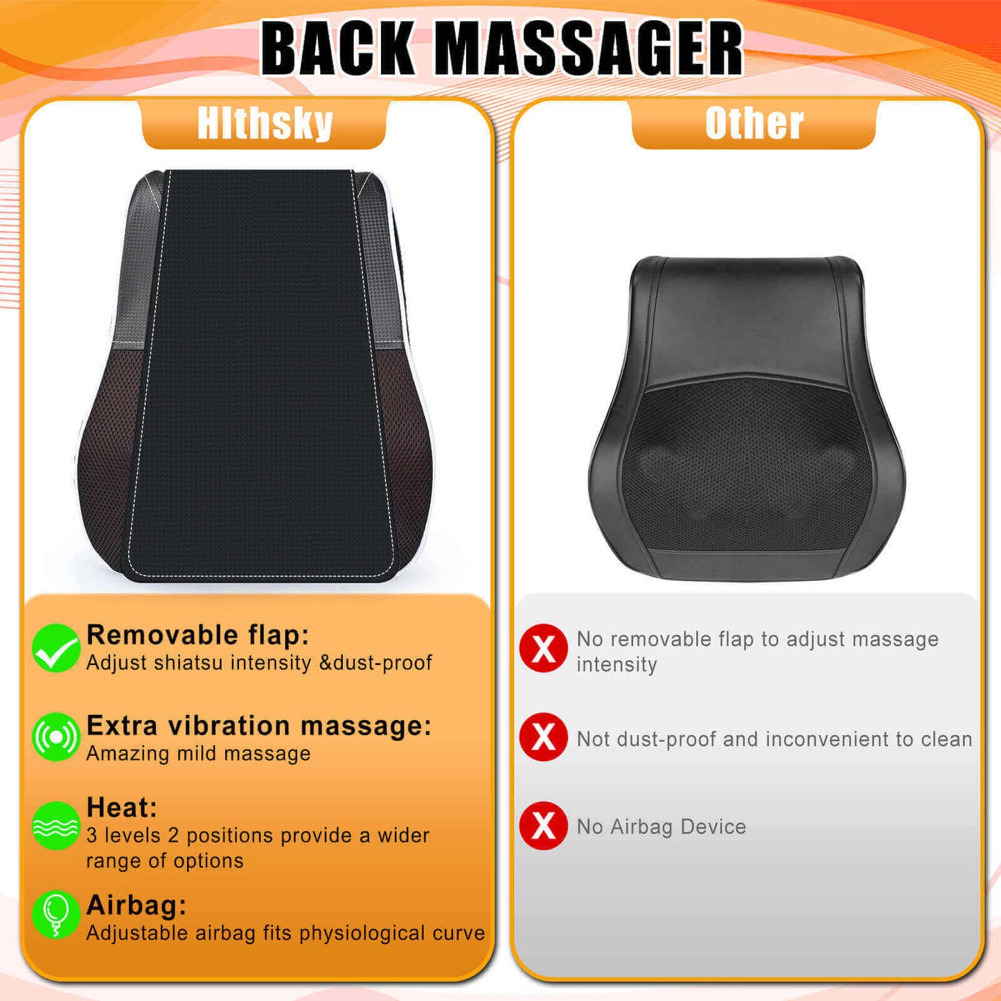 Shiatsu Deep Tissue Neck & Back Massager with Heat & Vibration