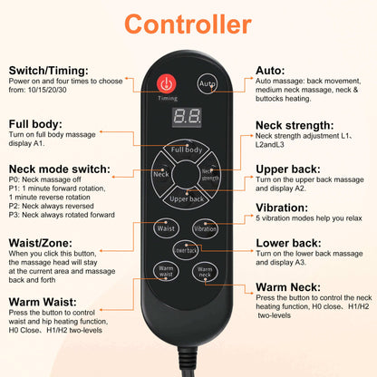 6-in-1 Mutifunctional Back Massager